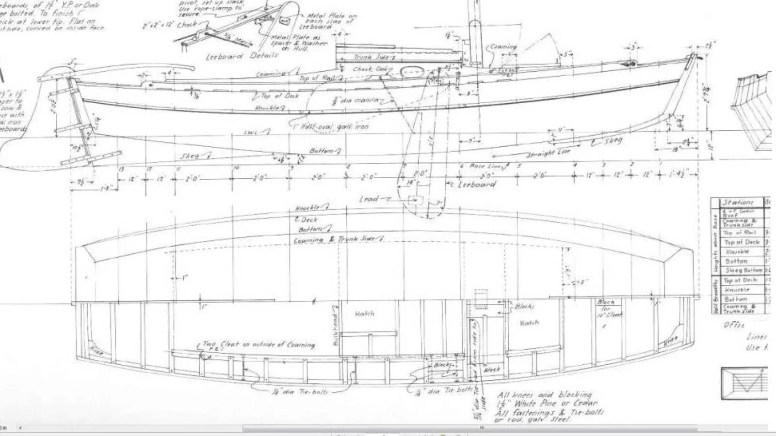 22' Dutch Utility Scow
